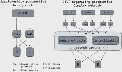 chain_net.webp